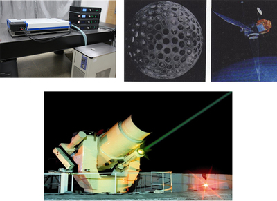 歐卡課堂 激光測距與激光應用技術