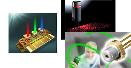 國(guó)內(nèi)微投市場(chǎng)、應(yīng)用與技術(shù)分析 激光應(yīng)用技術(shù)的前景與挑戰(zhàn)