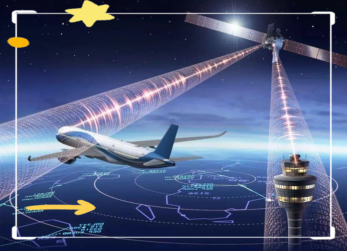 激光通信技術(shù)的軍事應(yīng)用與未來展望 光電技術(shù)研發(fā)的核心驅(qū)動(dòng)力