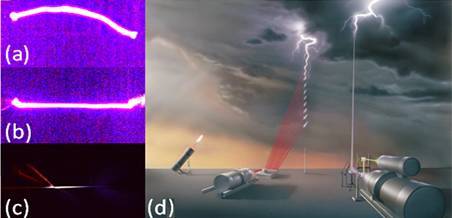 率先行動(dòng)成果展亮點(diǎn)解析 超強(qiáng)超短激光——光電技術(shù)研發(fā)的前沿突破